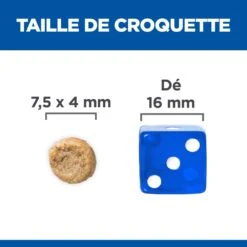 Hill's Science Plan Mature Adult Small & Mini Croquettes Pour Petit Chien Sénior Au Poulet -Pet Market Soldes 52742025407 3 science plan chien g small mini croquettes poulet