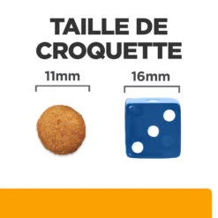 Hill's Prescription Diet C/d Multicare + Metabolic Croquettes Pour Chien -Pet Market Soldes 52742037394 6 prescription diet chien c d multicare metabolic croquettes