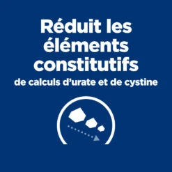 Hill's Prescription Diet U/D Croquettes Pour Chien Au Poulet -Pet Market Soldes 52742041711 2 prescription diet chien u d croquettes poulet