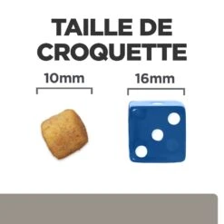 Hill's Prescription Diet L/D Croquettes Pour Chien Au Poulet -Pet Market Soldes 52742042459 6 prescription diet chien l d croquettes poulet