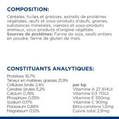 Hill's Prescription Diet L/D Croquettes Pour Chien Au Poulet -Pet Market Soldes 52742042459 8 prescription diet chien l d croquettes poulet