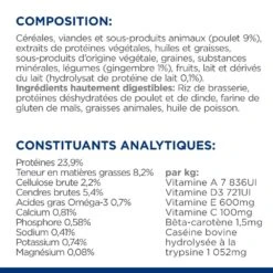 Hill's Prescription Diet I/D Stress Digestive Mini Pour Petit Chien Au Poulet -Pet Market Soldes 52742048123 8 prescription diet chien i d stress mini croquettes