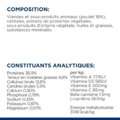 Hill's Prescription Diet R/D Weight Loss Pour Chat Au Poulet -Pet Market Soldes 52742048185 7 prescription diet chat r d croquettes poulet