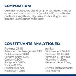 Hill's Prescription Diet Metabolic Pour Chien -Pet Market Soldes 52742209906 8 prescription diet chien metabolic croquettes poulet