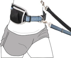 Flamingo Laisse Pour Le Jogging + Ceinture Ventrale Rono Bleu Laisse 180-250cm / Ceinture 79,5-140cm -Pet Market Soldes 73d3c513dcee7e4597c8312693f0ad1c821c6f51a7df08b1fc88babbd2d67f8e