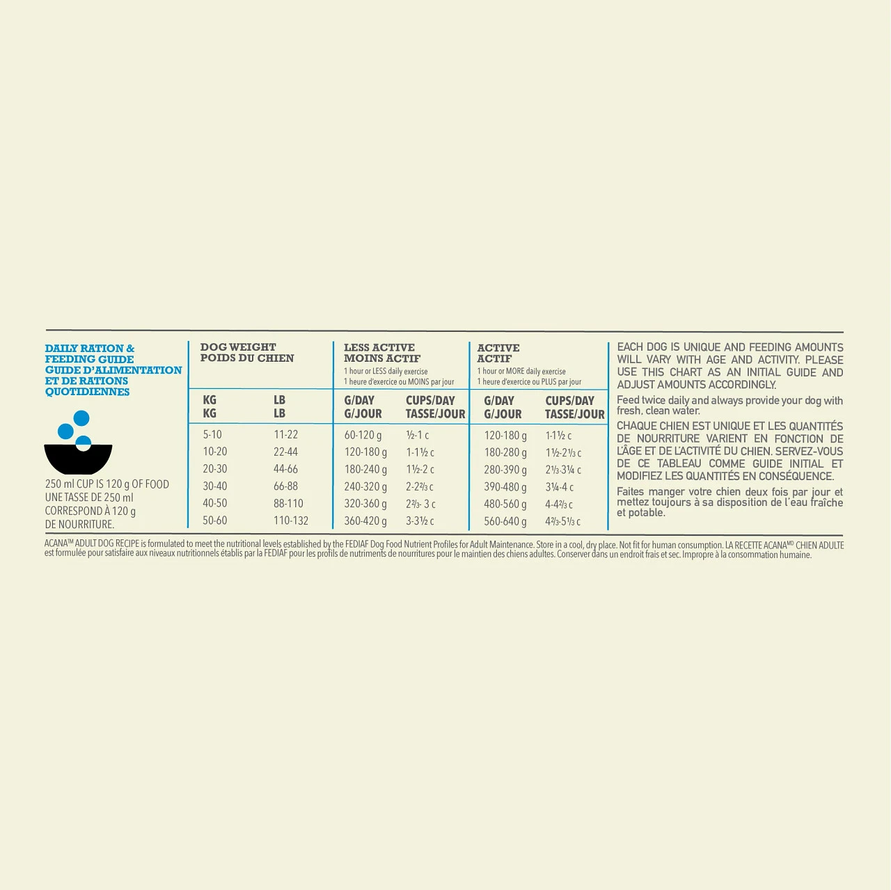 Acana Adult Chien 3 Acana Adult Chien – Image 3