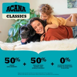 Acana Classics Wild Coast Chien 8 Acana Classics Wild Coast Chien -Pet Market Soldes Acana Classics Wild Coast Dog 3 1
