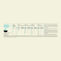 Acana Puppy Small Breed Chien -Pet Market Soldes Acana Puppy Small Breed Recipe Dosage