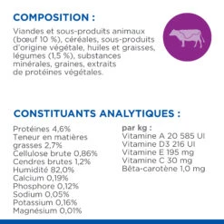 HILL'S SCIENCE PLAN HEALTHY CUISINE MIJOTÉS POUR CHIEN ADULTE SMALL & MINI AU POULET ET AU BŒUF 12X80G -Pet Market Soldes Hill s science plan chien adult healthy cuisine mijotes sachet repas poulet boeuf 12x80g 7 FR