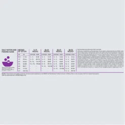 Orijen Kitten -Pet Market Soldes Orijen Kitten Dosage