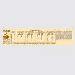 Orijen Whole Prey Puppy Chien -Pet Market Soldes Orijen Puppy Dosage