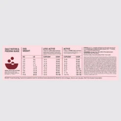 Orijen Whole Prey Small Breed Chien -Pet Market Soldes Orijen Small Breed Adult Dog Dosage