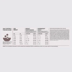 Orijen Whole Prey Fit & Trim Chien -Pet Market Soldes Orijnen Fit Trim Adult Dog Dosage