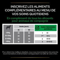 Purina PRO PLAN NATURAL DEFENSES+ CHIEN ALIMENT COMPLEMENTAIRE - 67G -Pet Market Soldes PRO PLAN NATURAL DEFENCES CHIEN SUPPLEMENT 67G