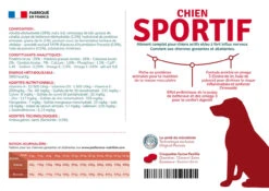 Préférence Sportif Chien -Pet Market Soldes PrC3A9fC3A9rence Chien Sportif 1 FR 2