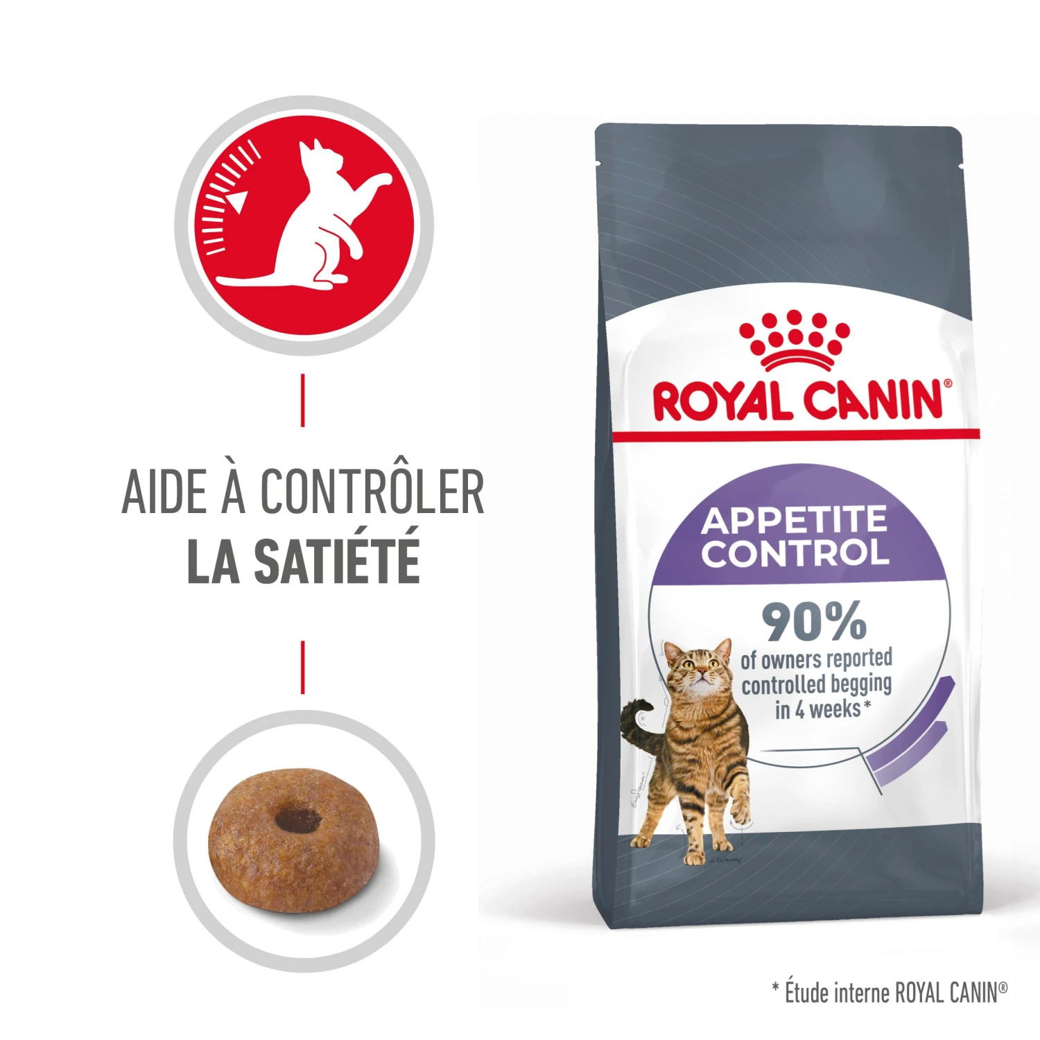 Royal Canin Appetite Control Pour Chat 10kg 2 Royal Canin Appetite Control Pour Chat 10kg – Image 2