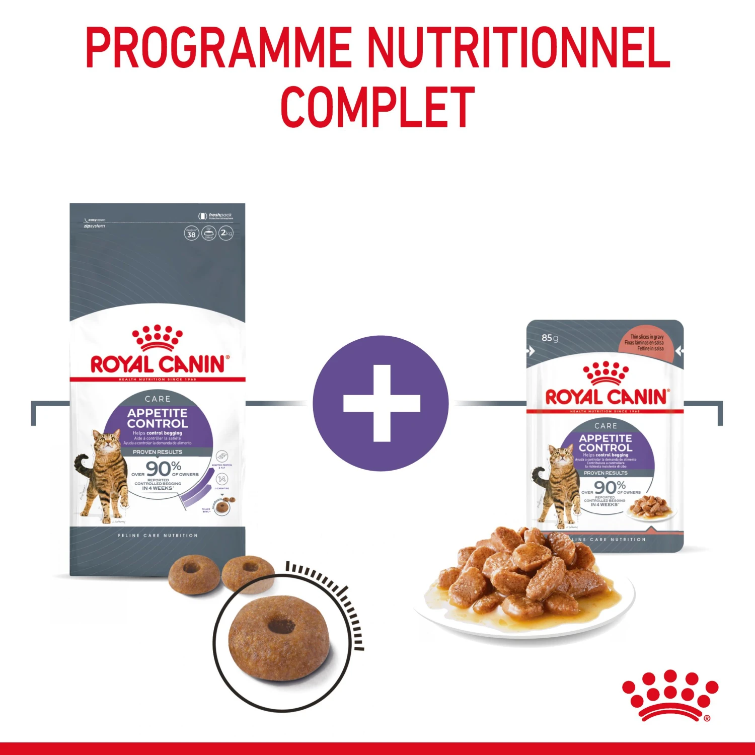 Royal Canin Appetite Control Pour Chat 10kg 4 Royal Canin Appetite Control Pour Chat 10kg – Image 4