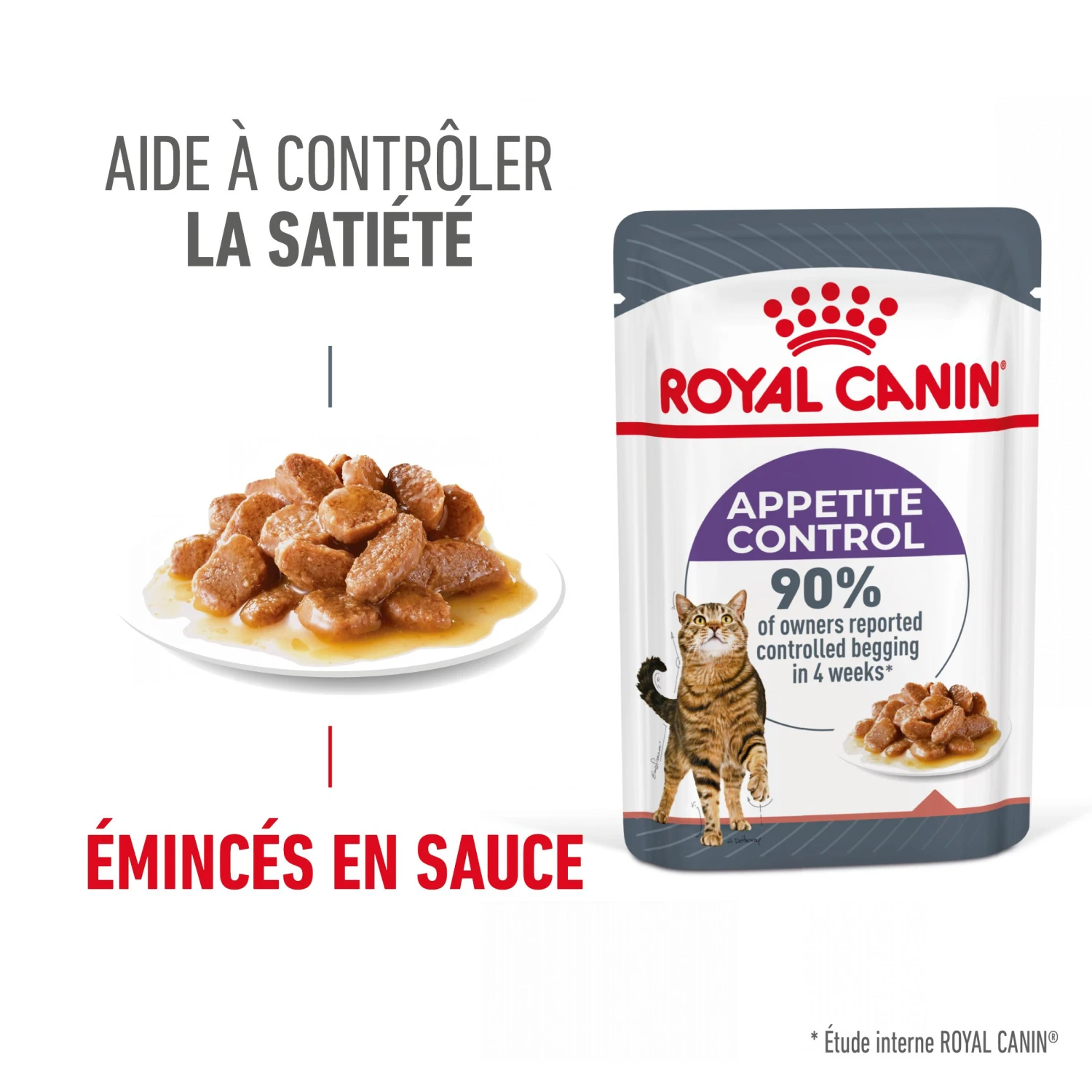 Royal Canin Appetite Control En Sauce Pour Chat 12 Sachets De 85g 5 Royal Canin Appetite Control En Sauce Pour Chat 12 Sachets De 85g – Image 5