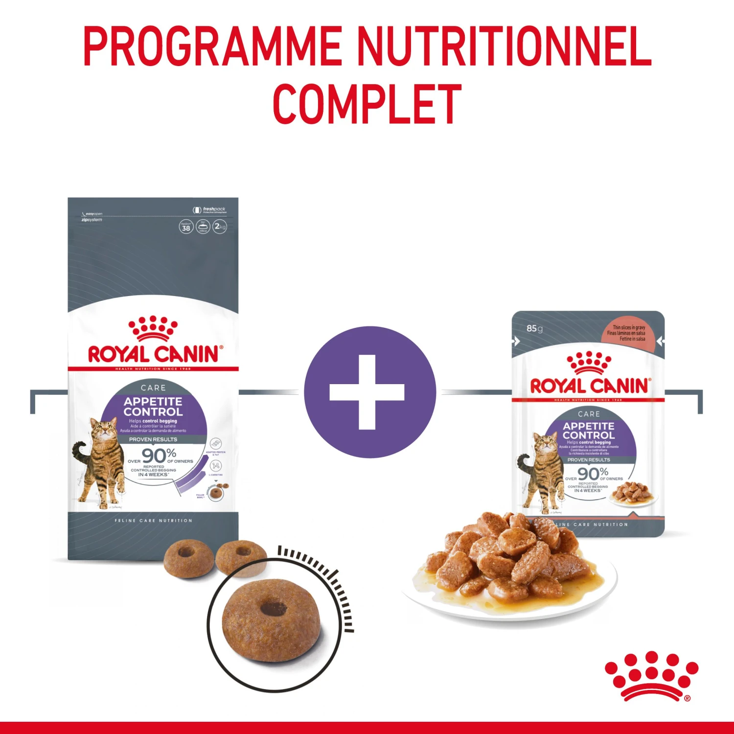 Royal Canin Appetite Control En Sauce Pour Chat 12 Sachets De 85g 6 Royal Canin Appetite Control En Sauce Pour Chat 12 Sachets De 85g – Image 6