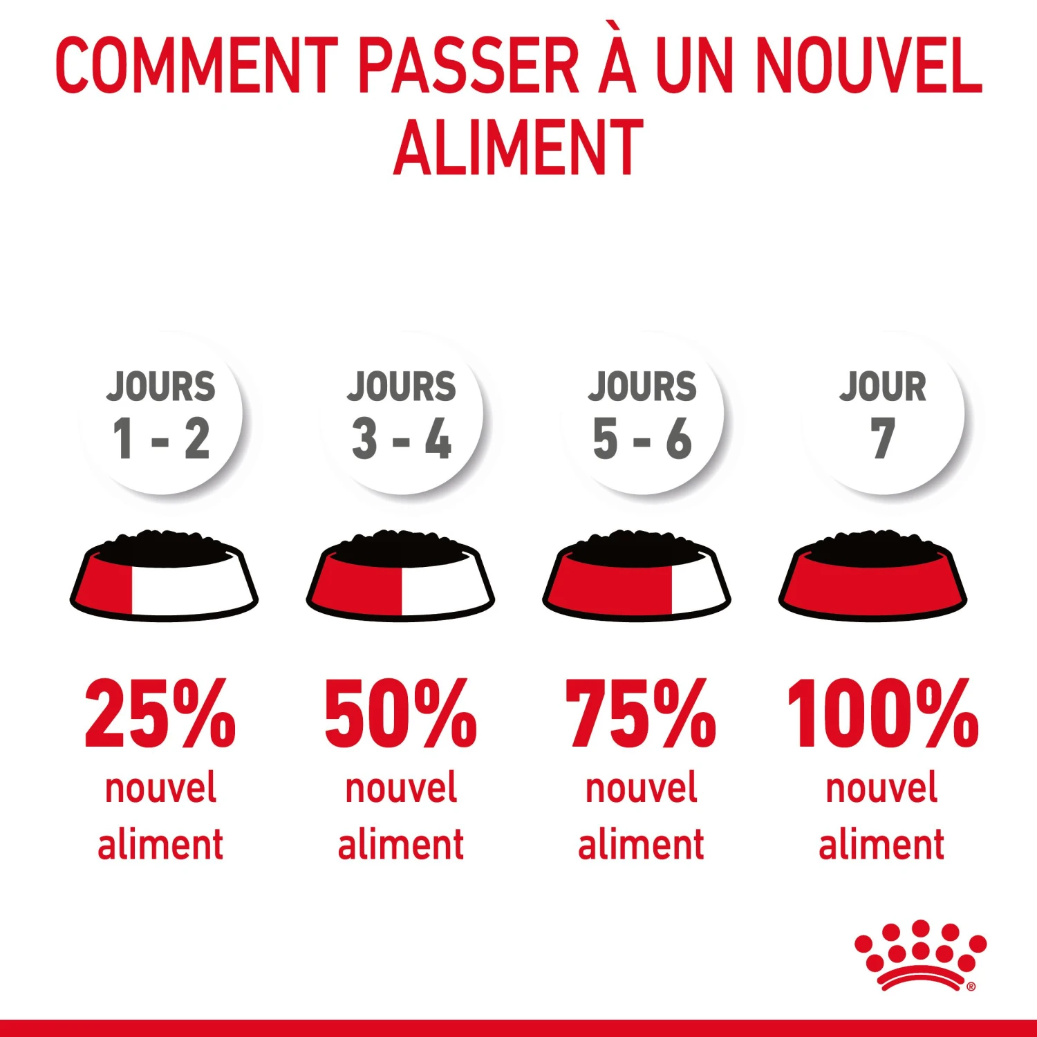 Royal Canin Appetite Control En Sauce Pour Chat 12 Sachets De 85g 11 Royal Canin Appetite Control En Sauce Pour Chat 12 Sachets De 85g – Image 11