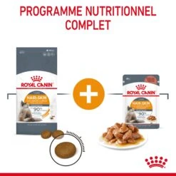Royal Canin Hair & Skin Care En Sauce Pour Chat 12 Sachets De 85g 18 Royal Canin Hair & Skin Care En Sauce Pour Chat 12 Sachets De 85g -Pet Market Soldes Royal Canin Hair Skin Care Gravy Chat FR 06