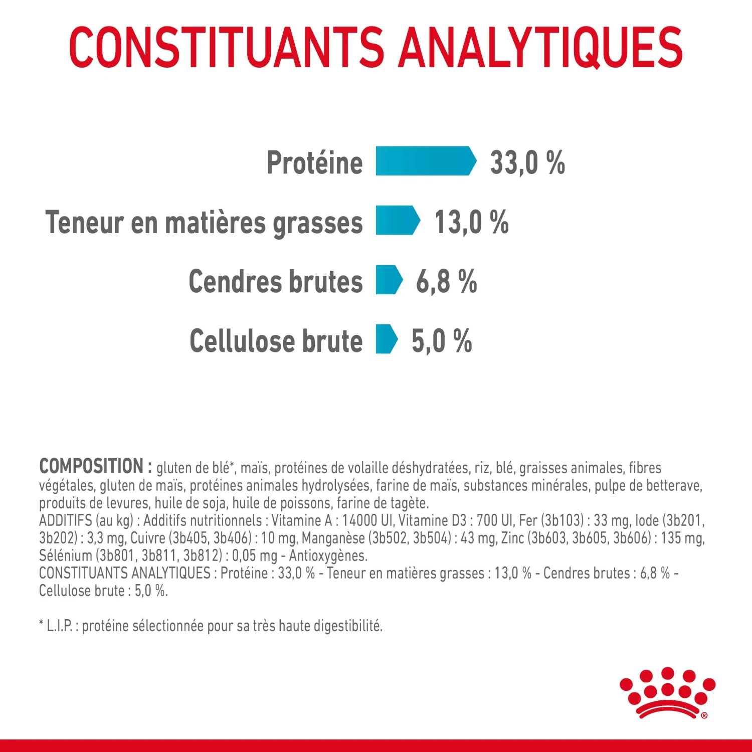 Royal Canin Urinary Care Pour Chat 4kg 8 Royal Canin Urinary Care Pour Chat 4kg – Image 8