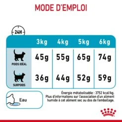 Royal Canin Urinary Care Pour Chat 2kg -Pet Market Soldes Royal Canin Urinary Care Chat FR 09
