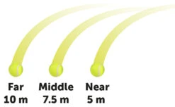 Flamingo Jouet Chien Elton Interactif Distributeur Automatique De Friandises+balles De Tennis 33x24x29cm 14 Flamingo Jouet Chien Elton Interactif Distributeur Automatique De Friandises+balles De Tennis 33x24x29cm -Pet Market Soldes c040bce9b3703bf2ce7a26657dfd1b2790b8eb3182f7fd4c7a48e2ea3427655d