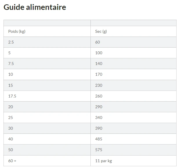 Hill's Science Plan Adult Healthy Mobility Croquettes Pour Chien Medium Au Poulet 14Kg 7 Hill's Science Plan Adult Healthy Mobility Croquettes Pour Chien Medium Au Poulet 14Kg – Image 7