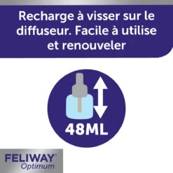 FELIWAY Optimum Diffuseur 19 FELIWAY Optimum Diffuseur -Pet Market Soldes feliway optimum diffuseur 1recharge 2 FR 1