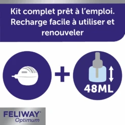 FELIWAY Optimum Diffuseur 16 FELIWAY Optimum Diffuseur -Pet Market Soldes feliway optimum diffuseur 2 FR 1