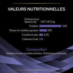 Purina Fortiflora Pro Plan Veterinary Diets Chien 30 Sachets -Pet Market Soldes puprpndadvffpo22nutl1lfr 8