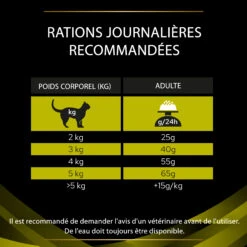 Purina Pro Plan Veterinary Diet HP Hepatic Chat 1,5Kg 7 Purina Pro Plan Veterinary Diet HP Hepatic Chat 1,5Kg -Pet Market Soldes purina veterinary diet hp chat 1 5kg 3 FR