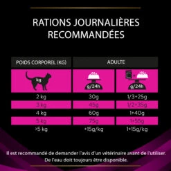 Purina Pro Plan Veterinary Diet UR Chat 1,5Kg Poulet -Pet Market Soldes purina veterinary diet ur urinary chat 1 5kg poulet 5 FR