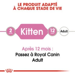 Royal Canin Kitten Sachet - Emincé En Sauce -Pet Market Soldes royal canin kitten sauce pour chaton royal canin 1