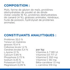 Hill's Science Plan Adult Sterilised Croquettes Et Boîtes Pour Chat Stérilisé -Pet Market Soldes science plan adulte chat sterilisC3A9 croquettes canard 4 FR 1