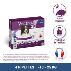 CEVA Vectra 3D -Pet Market Soldes vectra 3d 10 25kg 4pip