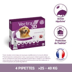 CEVA Vectra 3D -Pet Market Soldes vectra 3d 25 40kg 4pip