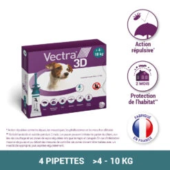 CEVA Vectra 3D -Pet Market Soldes vectra 3d 4 10kg 4pip