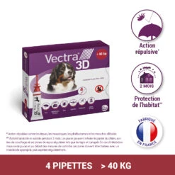 CEVA Vectra 3D -Pet Market Soldes vectra 3d 40kg 4pip